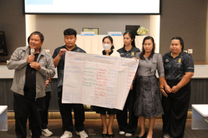 โครงการพัฒนาศักยภาพครูประจำการและครูพี่เลี้ยงให้มีคุณลักษณะของ Strong Teacher